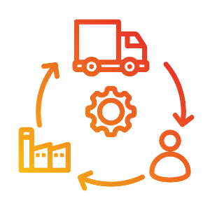 Supply Chain  - Xccel Cloud ERP Supply Chain - Xccel Cloud ERP
