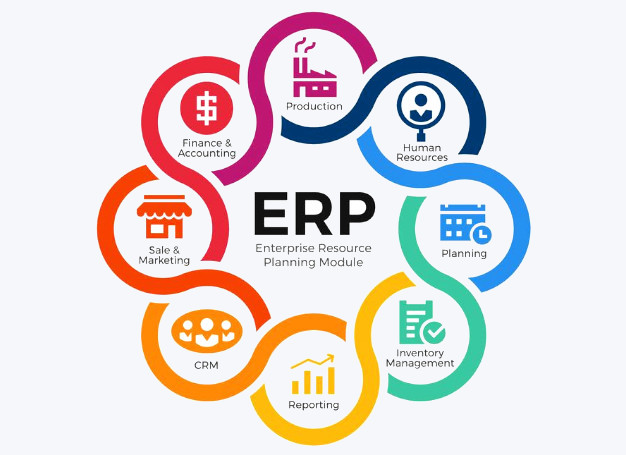 Xccel Cloud ERP - Modular & Fully Integrated ERP Xccel Cloud ERP - Modular & Fully Integrated ERP